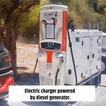 DieselGenerator animate gif